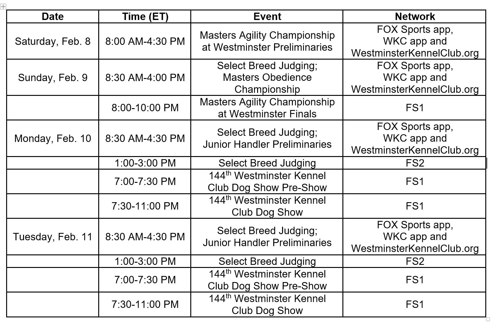The Westminster Kennel Club Dog Show Returns on Fox Sports/Streaming